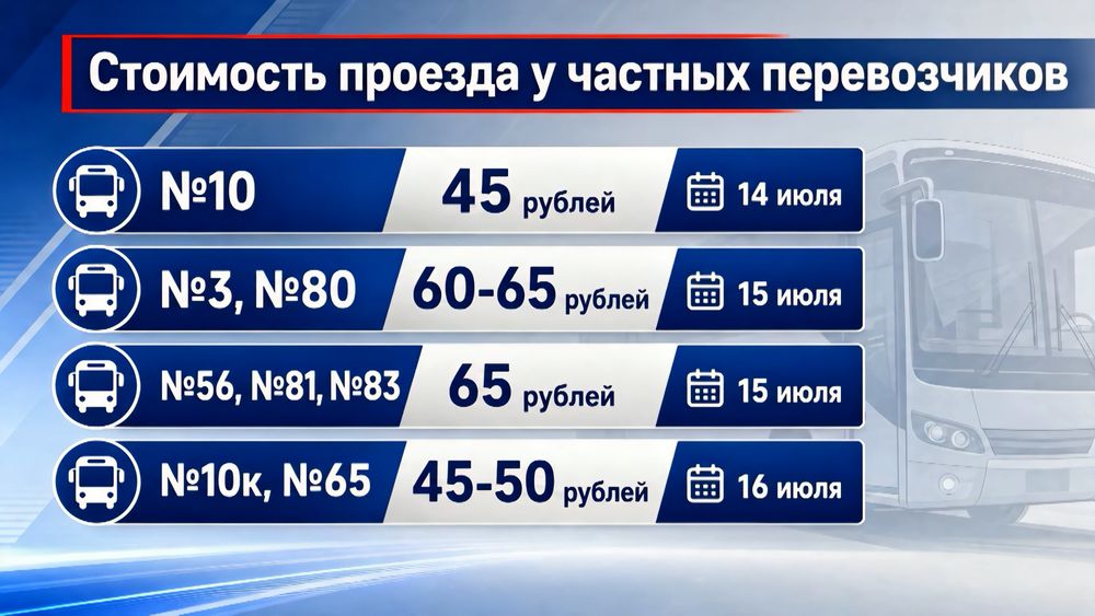 Обложка новости